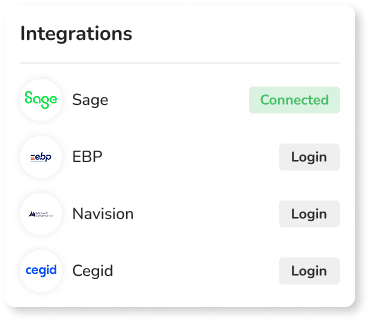 accounting integrations