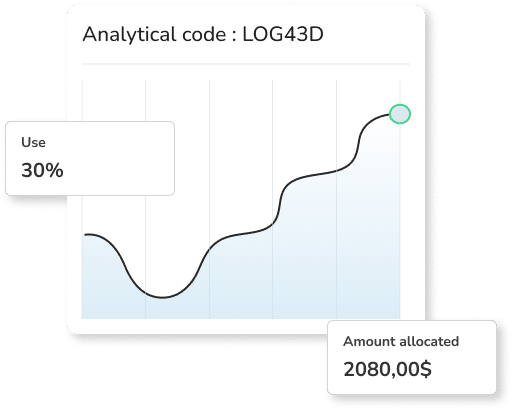 analytical statistics