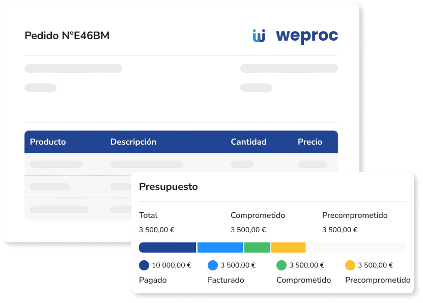 centralización datos compra