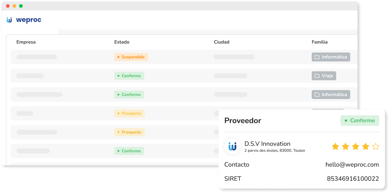 gestión proveedores