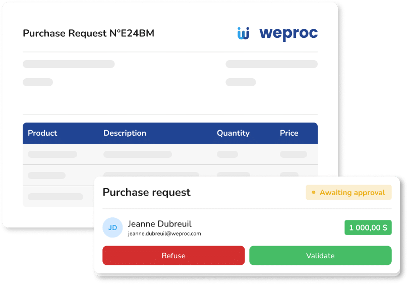 purchasing workflow