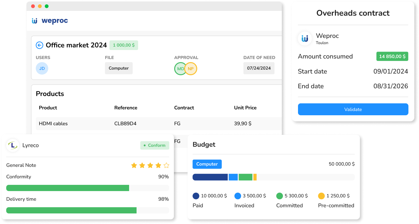 weproc purchase management